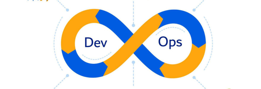 Les concepts DevOps